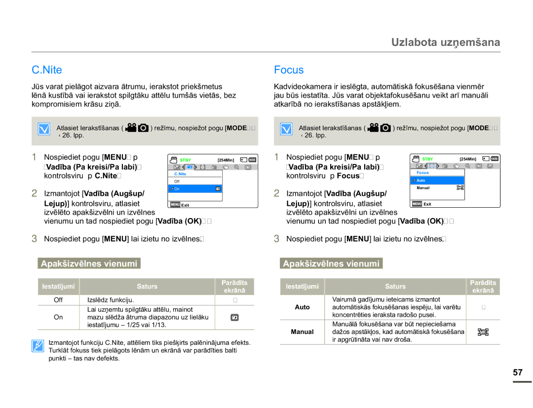 Samsung SMX-F70BP/EDC manual NrpsurplvlhpNuɨvxLƽɨ, Nrqwurovylux p &1LWH, Nrqwurovylux p Rfxv 