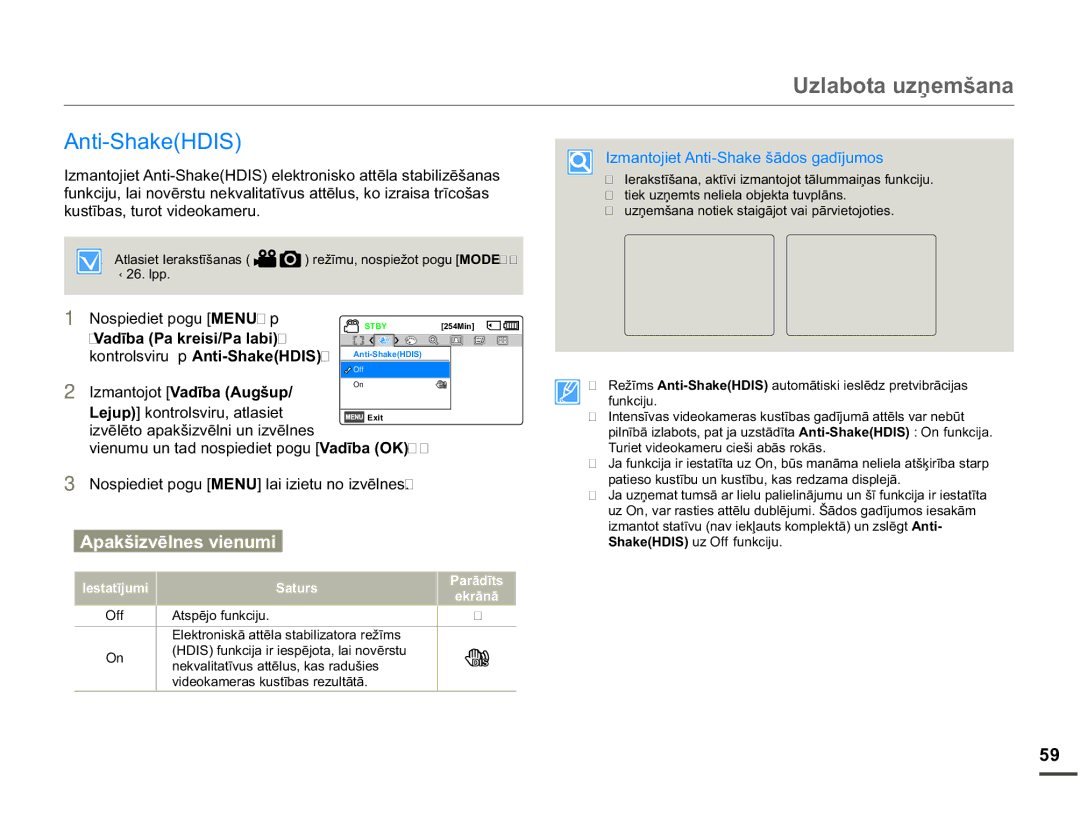 Samsung SMX-F70BP/EDC manual $QWL6KDNH+,6, NxvwưedvWxurwYlghrndphux, $WvsɲmrIxqnflmx 