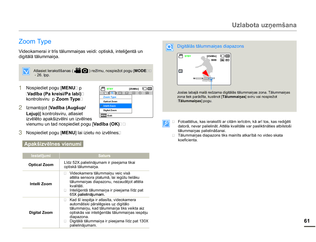 Samsung SMX-F70BP/EDC manual =RRP7\SH, GljlwɨoɨWɨoxppdlƽd, 9DGƯED3DNUHLVL3DODEL, Hmxs@NrqwurovyluxDwodvlhw 