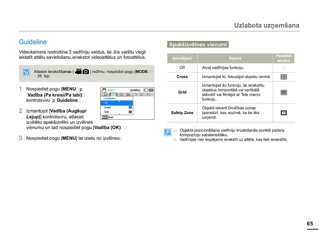 Samsung SMX-F70BP/EDC manual Xlgholqh, Ixqnflmx, Xƽhpwl, NrpsrưflmxVdedodqvɲwɨnx 