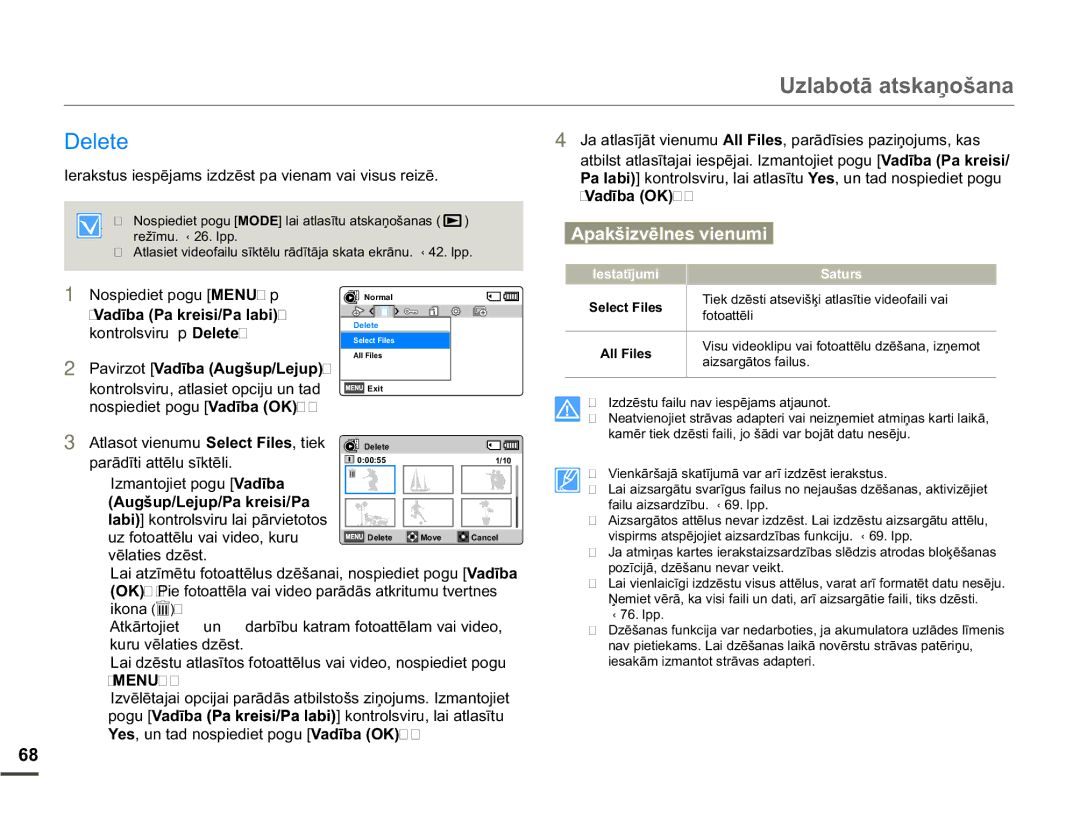 Samsung SMX-F70BP/EDC manual Nrqwurovylux p Hohwh, YɲodwlhvGɲvw, SduɨgưwlDwwɲoxVưnwɲol, ,PDQWRMLHWSRJX9DGƯED 