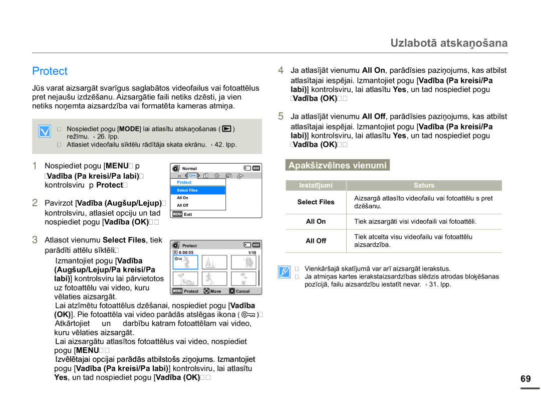 Samsung SMX-F70BP/EDC manual 3URWHFW, QhwlnvQrƽhpwdDlvdugưedYdlIrupdwɲwdNdphudvDwplƽd, YɲodwlhvDlvdujɨw, SRJX018 