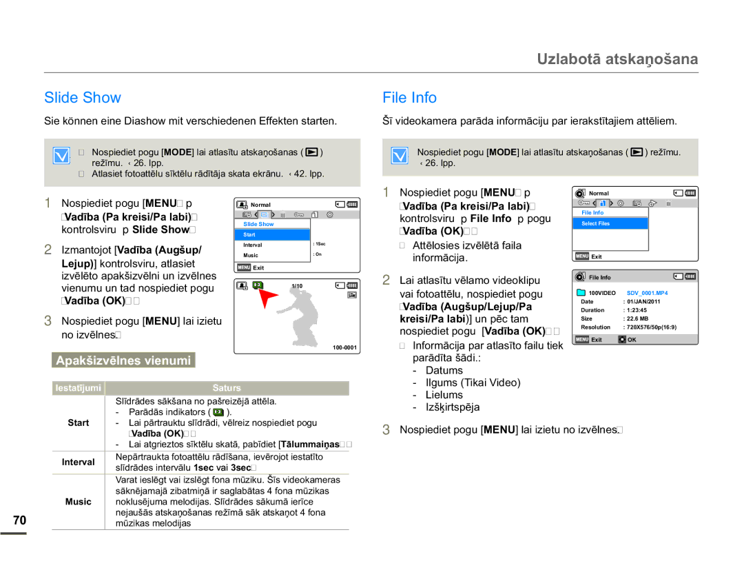 Samsung SMX-F70BP/EDC manual 6OLGH6KRZ LOH,QIR, YLHQXPXXQWDGQRVSLHGLHWSRJX  9DGƯED2. 