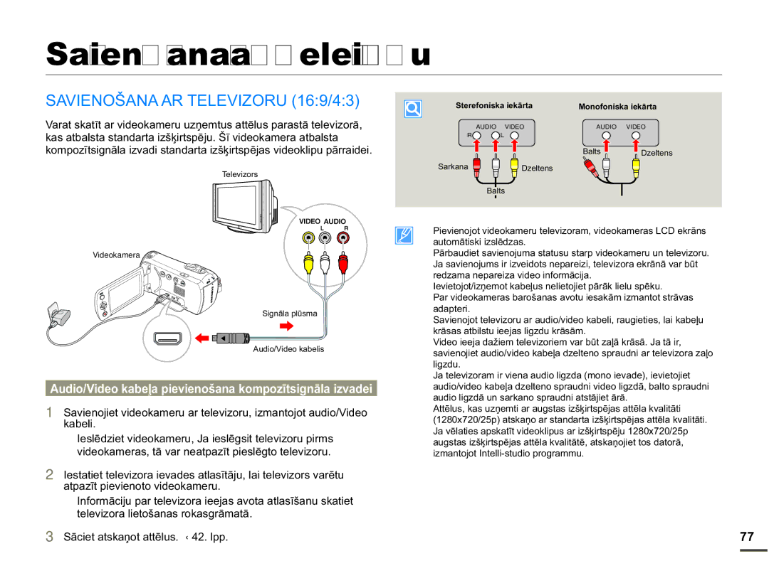 Samsung SMX-F70BP/EDC Savienošana ar televizoru, $9,12â$1$$57/9,=258, Ndehol, DwsdưwSlhylhqrwrYlghrndphux 