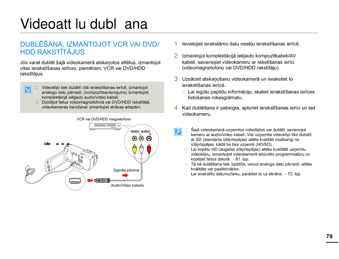 Samsung SMX-F70BP/EDC manual Videoattēlu dublēšana, Ɯâ$1$,=0$172-279&59$,9 +5$.67Ʈ7Ɩ-86, Udnvwưwɨmxv, Ylghrndphux 