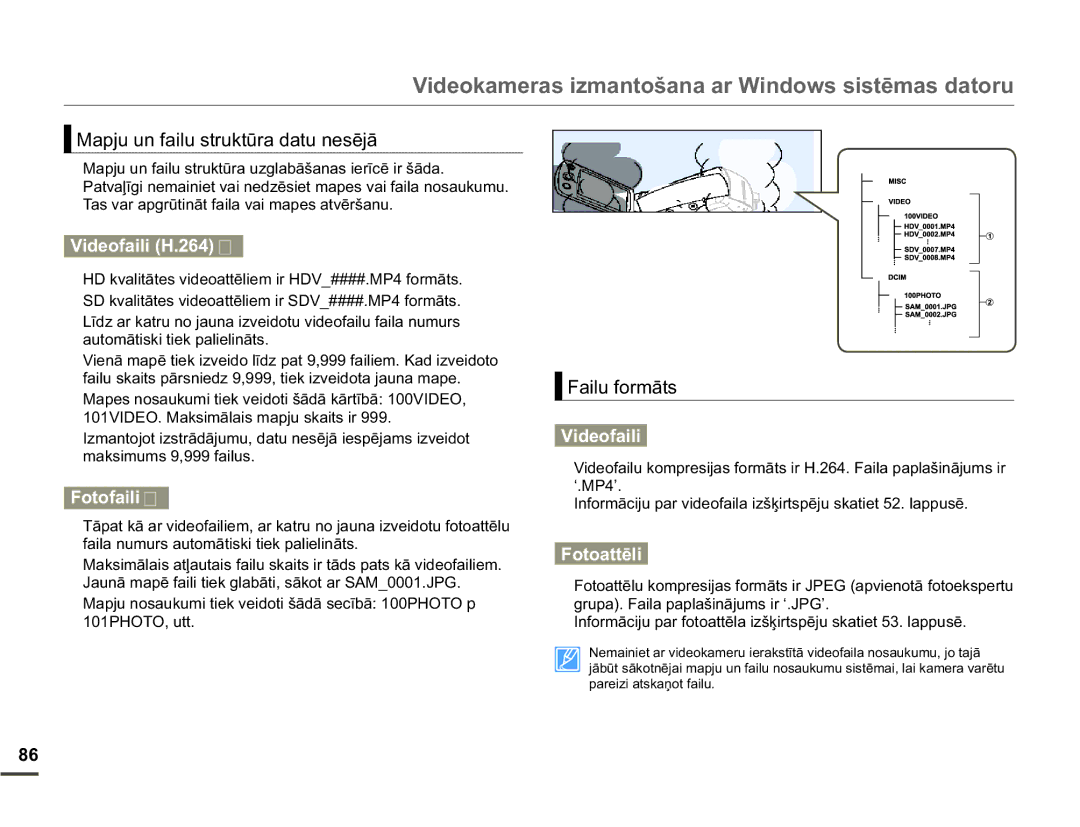 Samsung SMX-F70BP/EDC manual 0DSMXXQIDLOXVWUXNWǌUDGDWXQHVƝMƗ, DxwrpɨwlvnlWlhnSdolholqɨwv, PdnvlpxpvIdloxv 