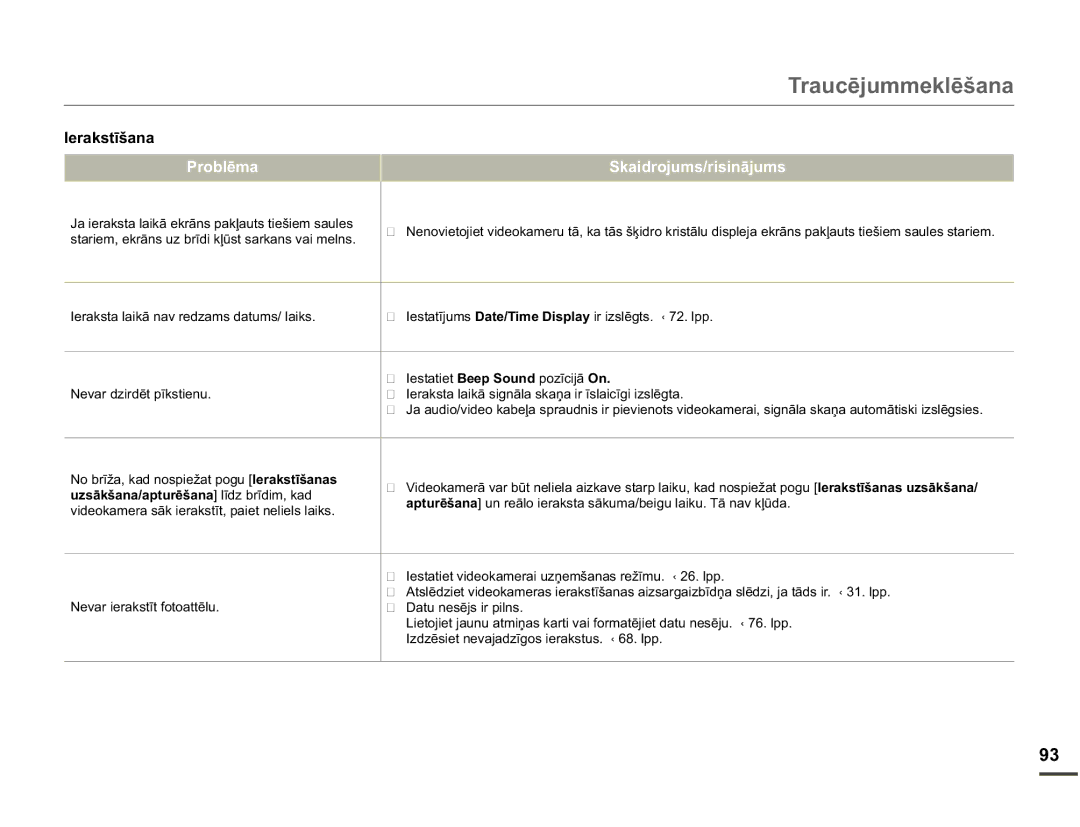 Samsung SMX-F70BP/EDC manual HVWDWƯMXPVDWH7LPHLVSOD\LULVOƝJWV¬OSS, HVWDWLHW%HHS6RXQGSRƯFLMƗ2Q 