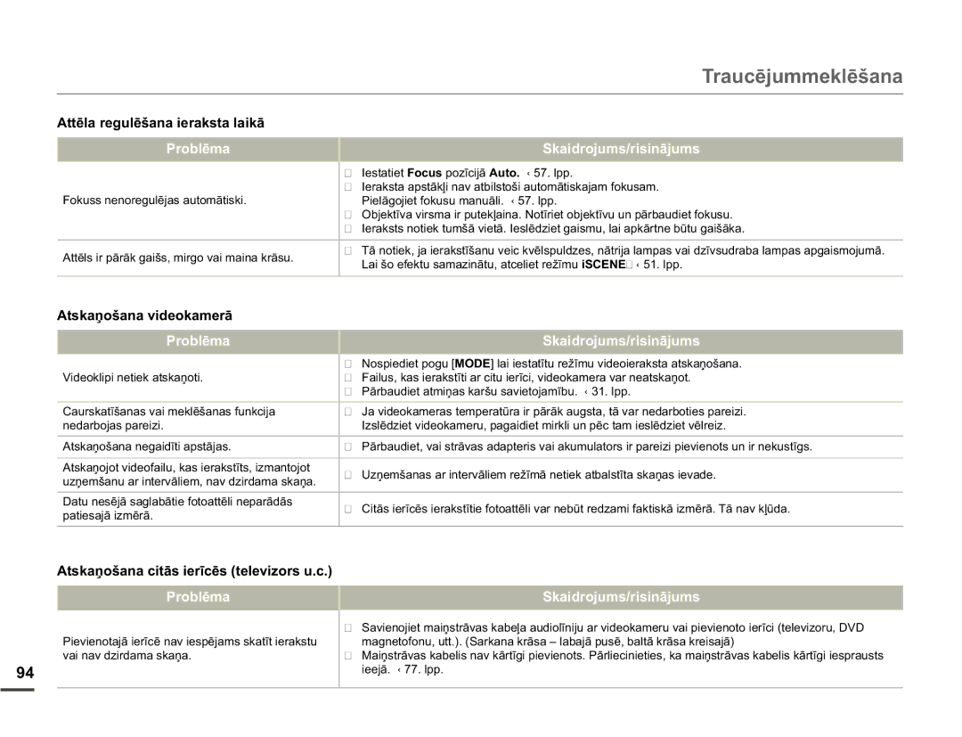 Samsung SMX-F70BP/EDC manual $WWƝODUHJXOƝãDQDLHUDNVWDODLNƗ, $WVNDƼRãDQDYLGHRNDPHUƗ 