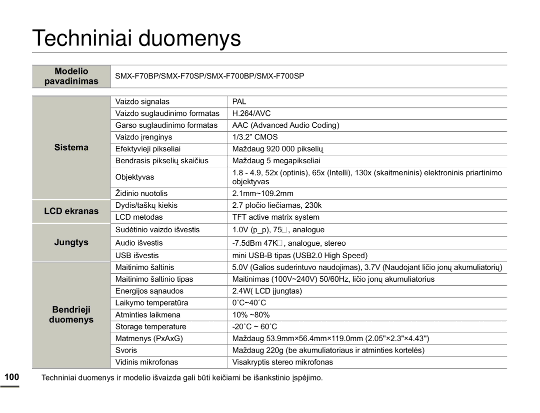 Samsung SMX-F70BP/EDC manual Techniniai duomenys 