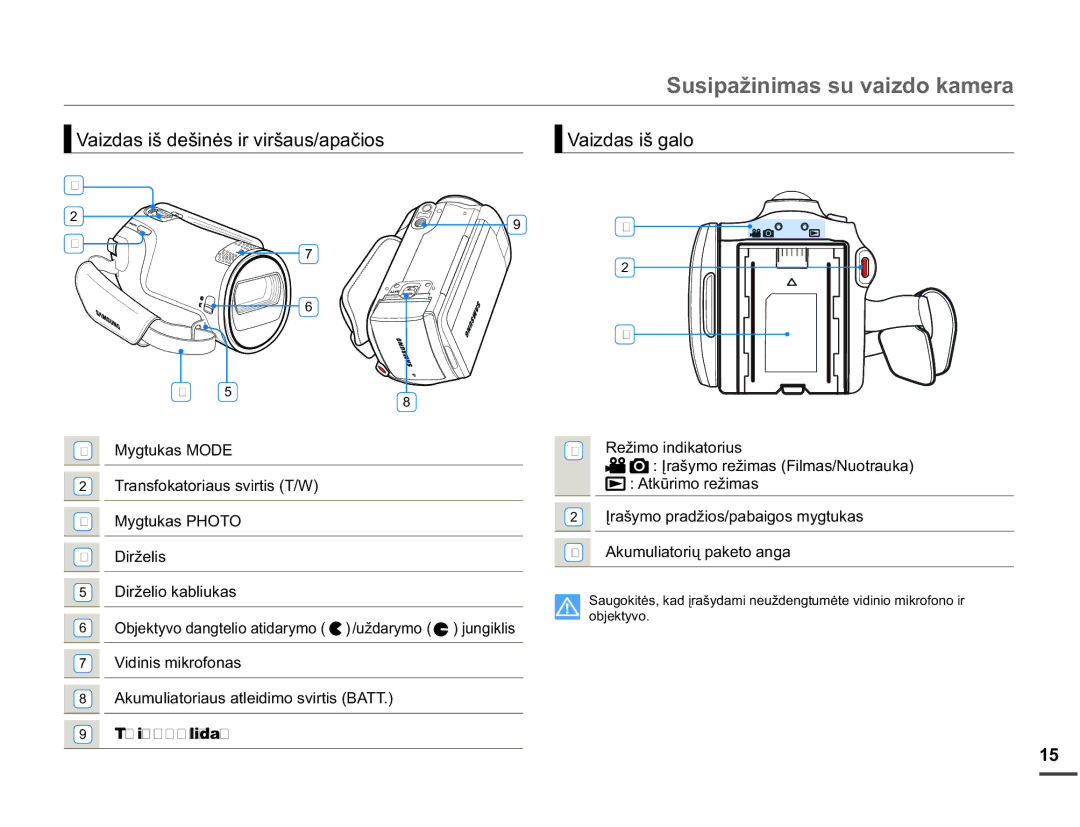 Samsung SMX-F70BP/EDC manual 9DLGDVLãGHãLQơVLUYLUãDXVDSDþLRV, 9DLGDVLãJDOR, 7UDQVIRNDWRULDXVVYLUWLV7 