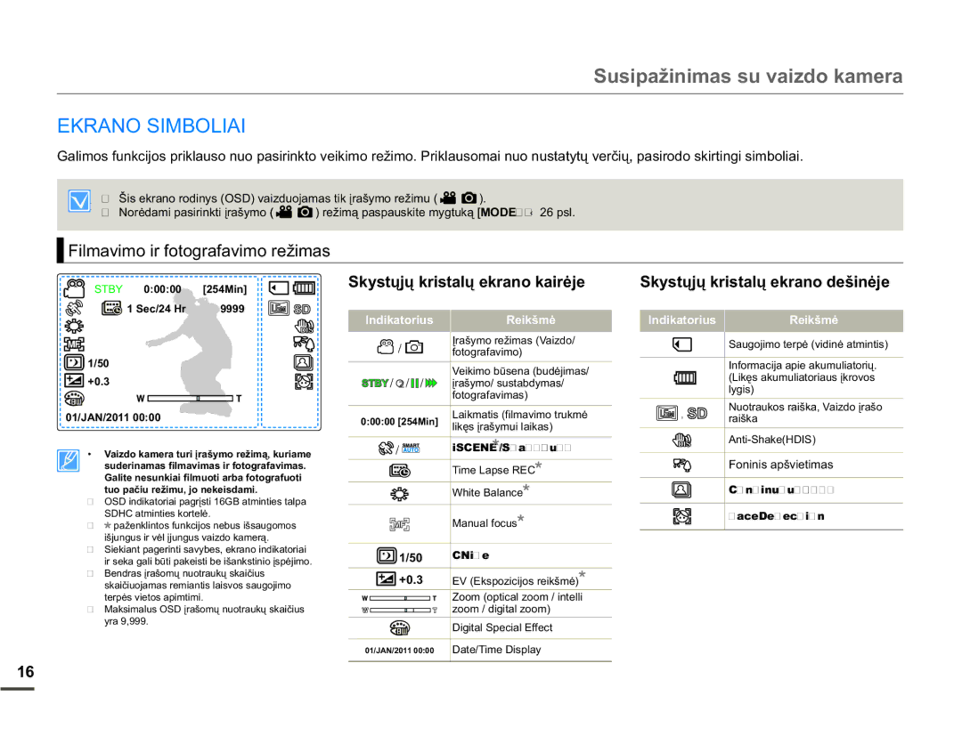 Samsung SMX-F70BP/EDC manual $126,0%2/,$, LOPDYLPRLUIRWRJUDIDYLPRUHåLPDV, 6N\VWǐMǐNULVWDOǐHNUDQRNDLUơMH, ,  