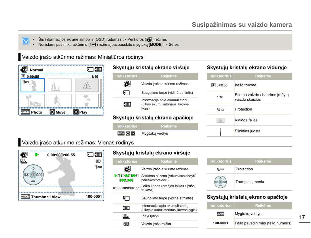 Samsung SMX-F70BP/EDC manual 6N\VWǐMǐNULVWDOǐHNUDQRYLUãXMH, 6N\VWǐMǐNULVWDOǐHNUDQRDSDþLRMH, 7KXPEQDLO9LHZ 