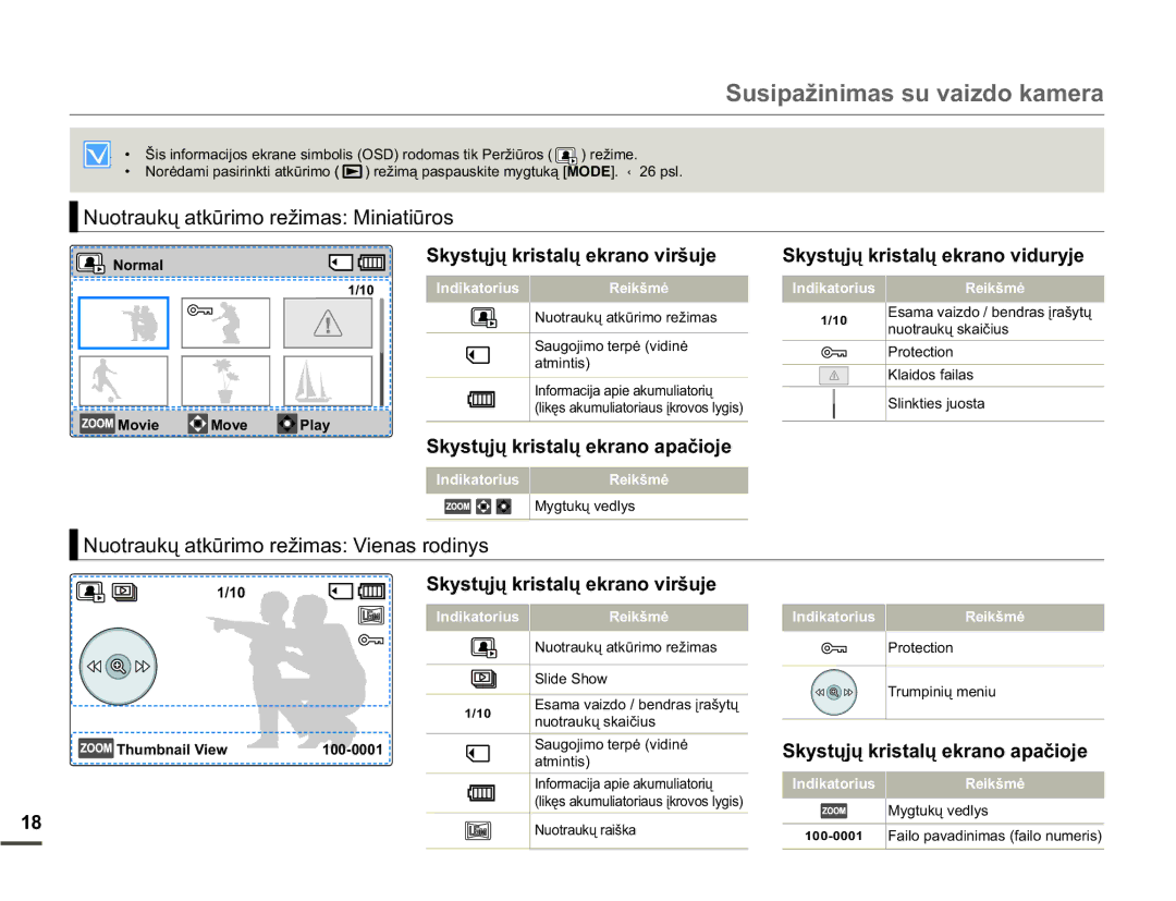 Samsung SMX-F70BP/EDC manual 1XRWUDXNǐDWNǌULPRUHåLPDV0LQLDWLǌURV, 1XRWUDXNǐDWNǌULPRUHåLPDV9LHQDVURGLQ\V, 1RUPDO 