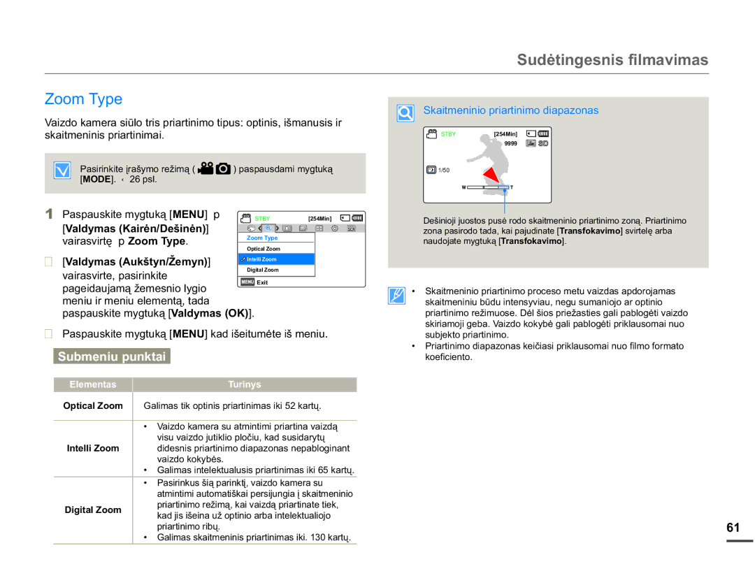 Samsung SMX-F70BP/EDC manual =RRP7\SH, SDJHLGDXMDPąåHPHVQLRO\JLR, 9DOG\PDV.DLUơQHãLQơQ 