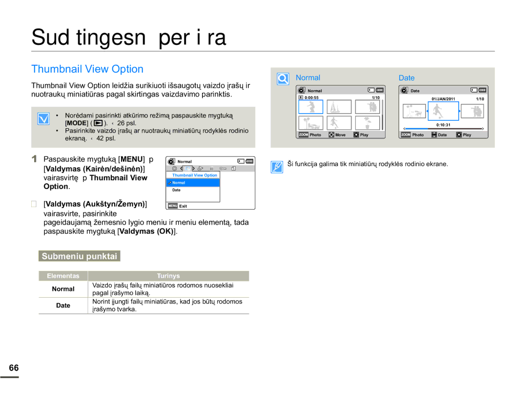 Samsung SMX-F70BP/EDC manual Sudėtingesnė peržiūra, 7KXPEQDLO9LHZ2SWLRQ, 9DOG\PDV.DLUơQGHãLQơQ 