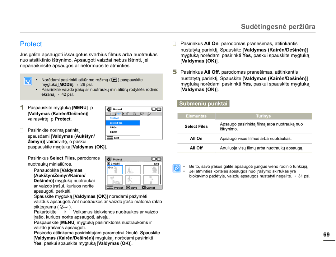 Samsung SMX-F70BP/EDC manual Protect, QhsdqdlnlqvlwhDsvdxjrvDuQhirupxrvlwhDwplqwlhv, DsvdxjrwlShunhowl 