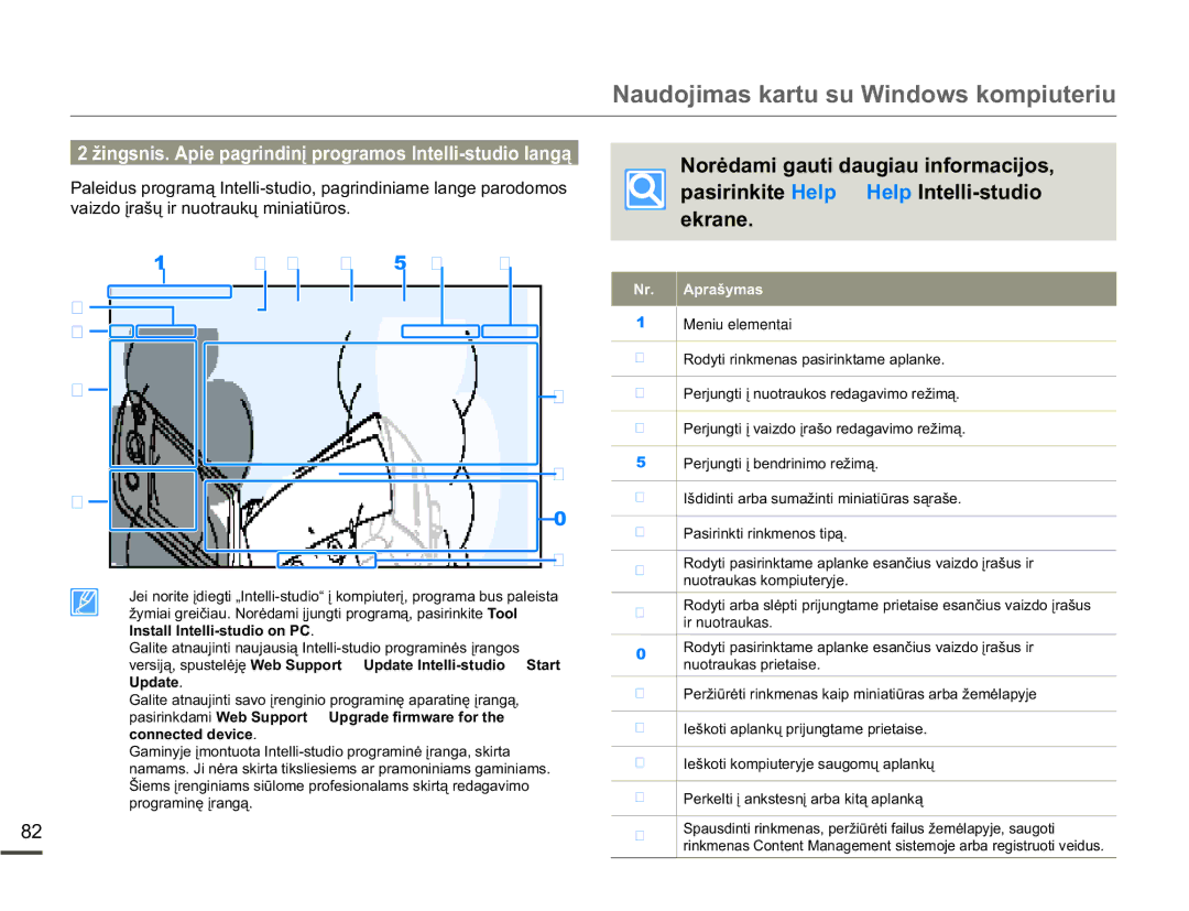 Samsung SMX-F70BP/EDC manual YDLGRƳUDãǐLUQXRWUDXNǐPLQLDWLǌURV, FrqqhfwhgGhylfh, Meniu elementai 