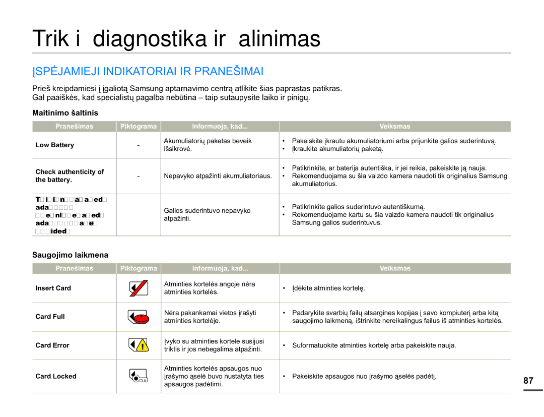 Samsung SMX-F70BP/EDC manual Trikčių diagnostika ir šalinimas, Ʋ63Ơ-$0,-,,1,.$725,$,,535$1â,0$, 0DLWLQLPRãDOWLQLV 