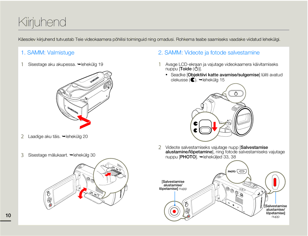 Samsung SMX-F70BP/EDC manual Kiirjuhend, Samm Valmistuge 