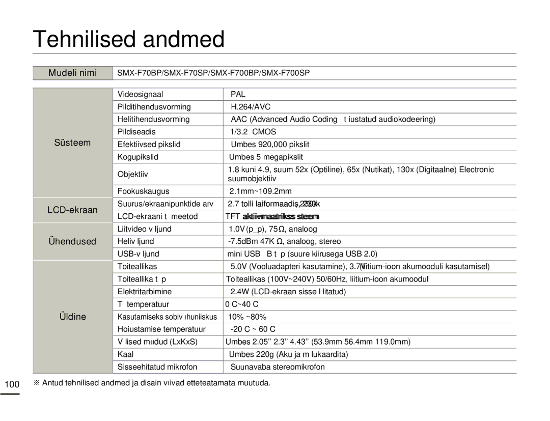 Samsung SMX-F70BP/EDC manual Tehnilised andmed, Mudeli nimi, Süsteem LCD-ekraan Ühendused Üldine, Videosignaal, 10% ~80% 