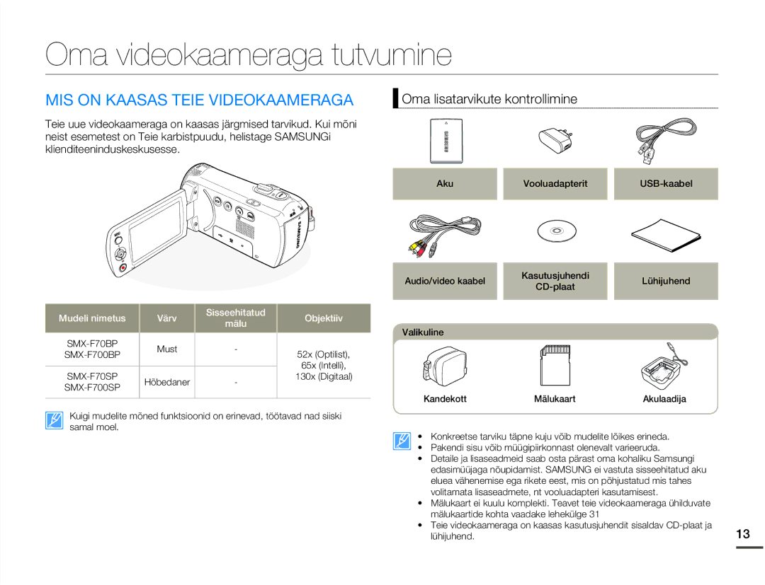 Samsung SMX-F70BP/EDC Oma videokaameraga tutvumine, MIS on Kaasas Teie Videokaameraga, Oma lisatarvikute kontrollimine 