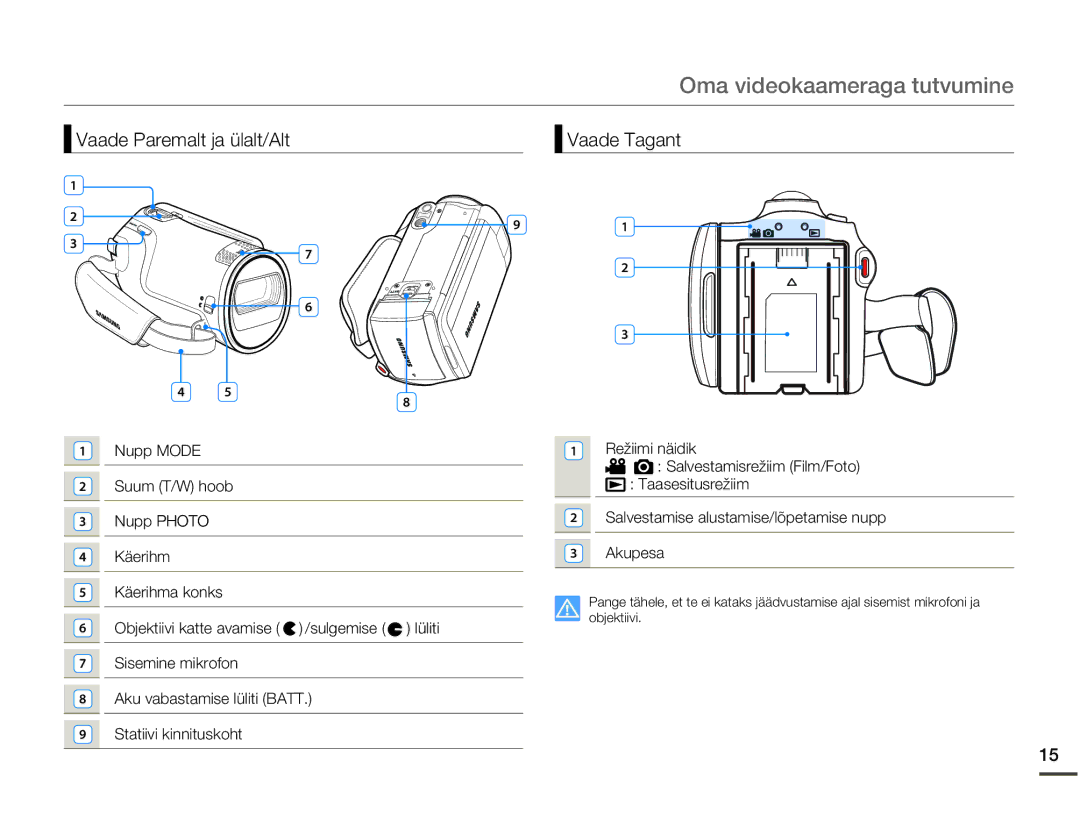 Samsung SMX-F70BP/EDC manual Vaade Tagant, Objektiivi katte avamise /sulgemise lüliti 