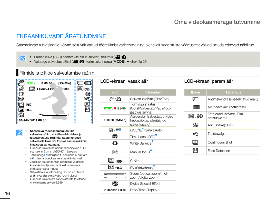 Samsung SMX-F70BP/EDC manual Ekraanikuvade Äratundmine, Filmide ja piltide salvestamise režiim, LCD-ekraani vasak äär 