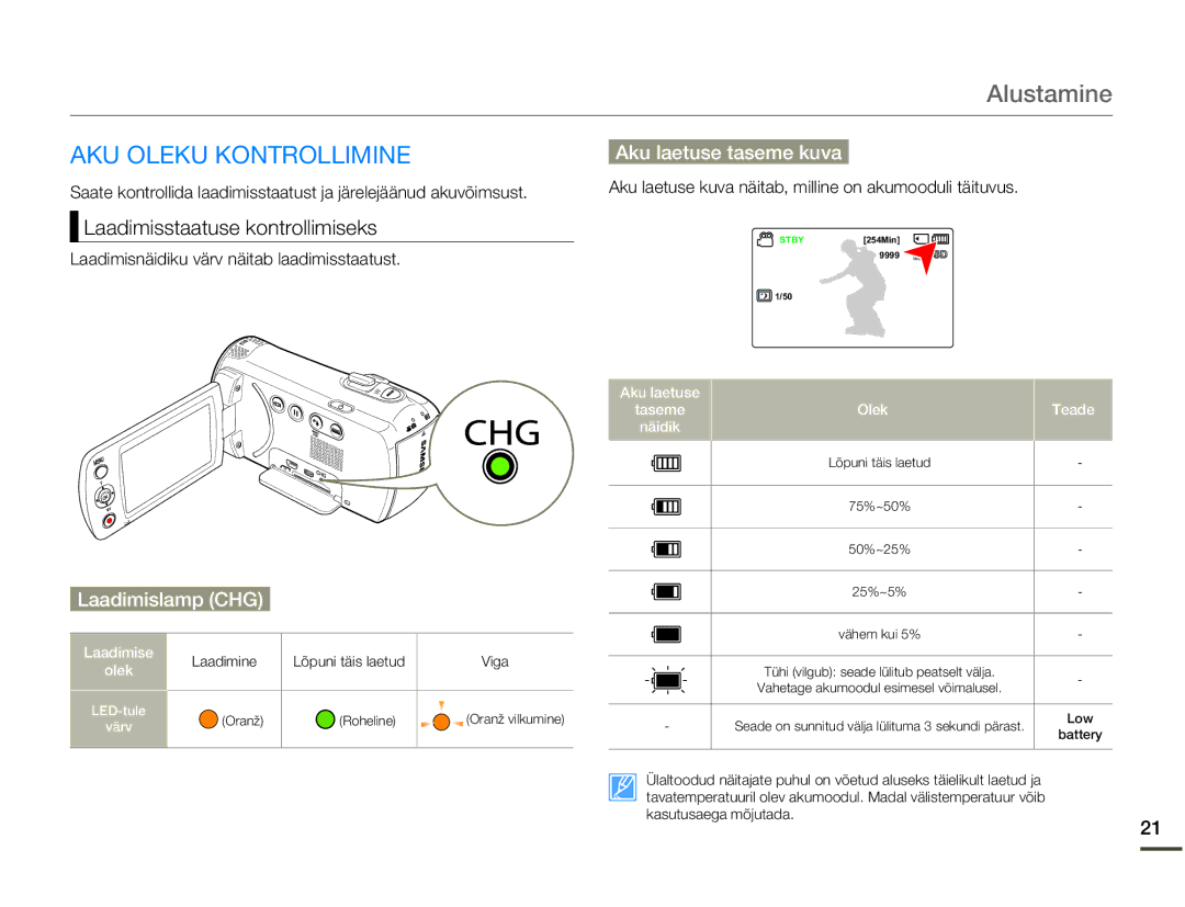 Samsung SMX-F70BP/EDC AKU Oleku Kontrollimine, Laadimisstaatuse kontrollimiseks, Laadimislamp CHG Aku laetuse taseme kuva 