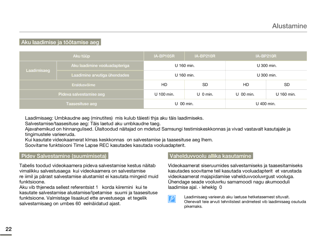 Samsung SMX-F70BP/EDC manual Aku laadimise ja töötamise aeg, IA-BP105R IA-BP210R 