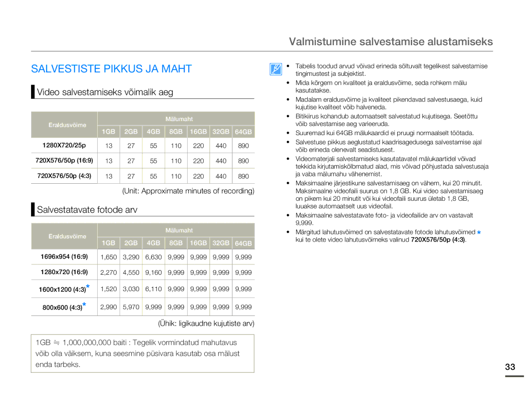 Samsung SMX-F70BP/EDC manual Salvestiste Pikkus JA Maht, Video salvestamiseks võimalik aeg, Salvestatavate fotode arv 