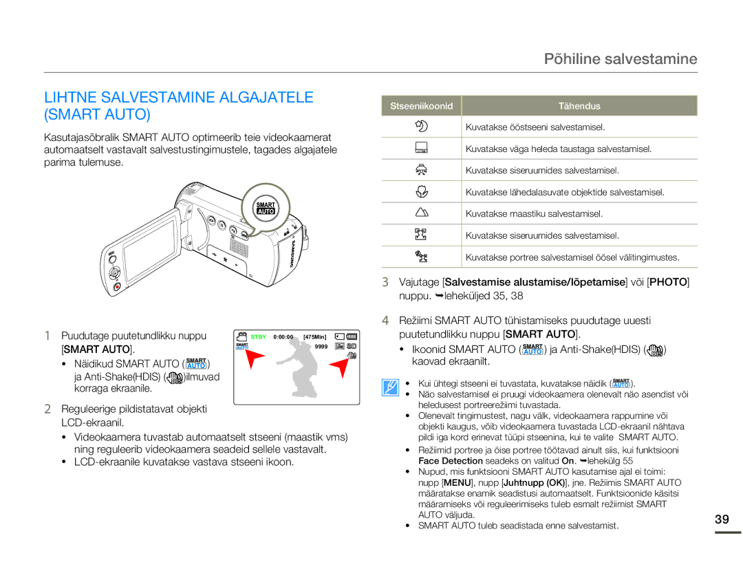 Samsung SMX-F70BP/EDC manual Lihtne Salvestamine Algajatele Smart Auto, Puudutage puutetundlikku nuppu 