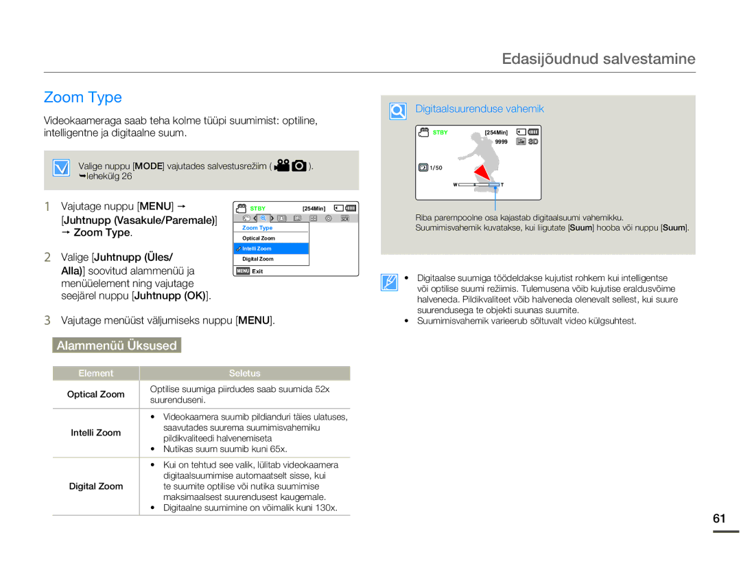 Samsung SMX-F70BP/EDC manual Zoom Type 