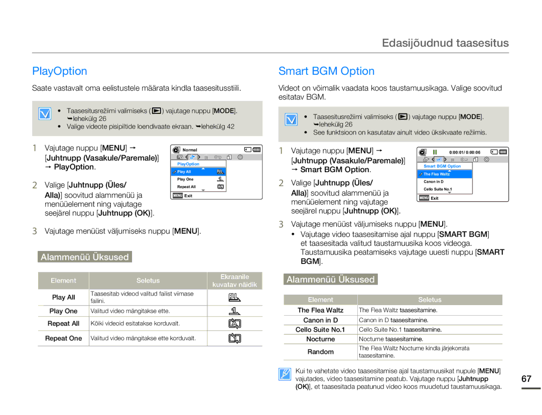 Samsung SMX-F70BP/EDC manual Edasijõudnud taasesitus, PlayOption, Smart BGM Option 