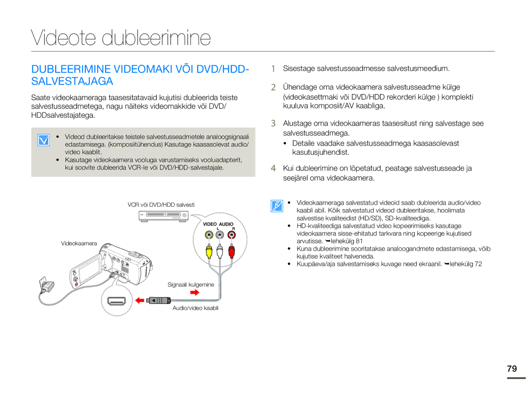 Samsung SMX-F70BP/EDC manual Videote dubleerimine, Dubleerimine Videomaki VÕI DVD/HDD- Salvestajaga 