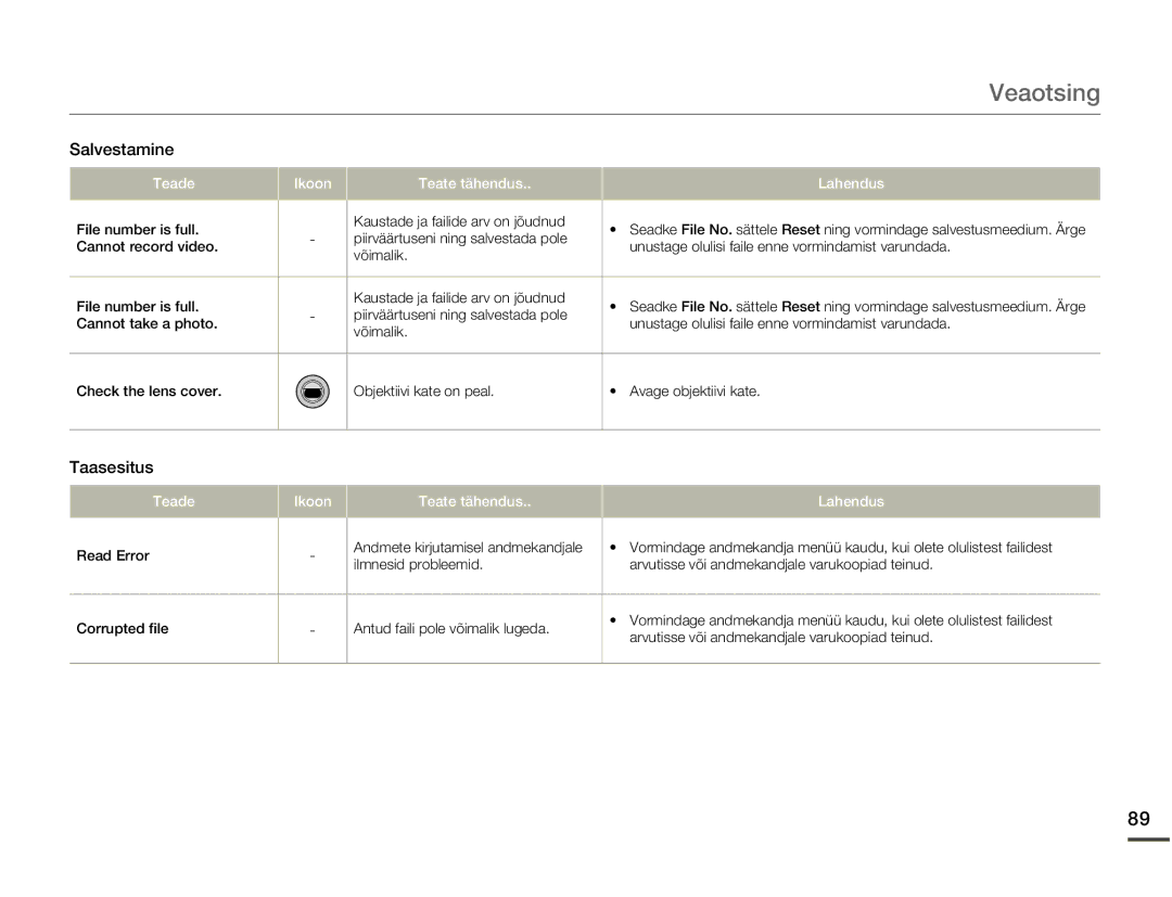 Samsung SMX-F70BP/EDC manual Taasesitus 