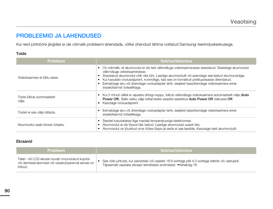 Samsung SMX-F70BP/EDC manual Probleemid JA Lahendused, Ekraanid 