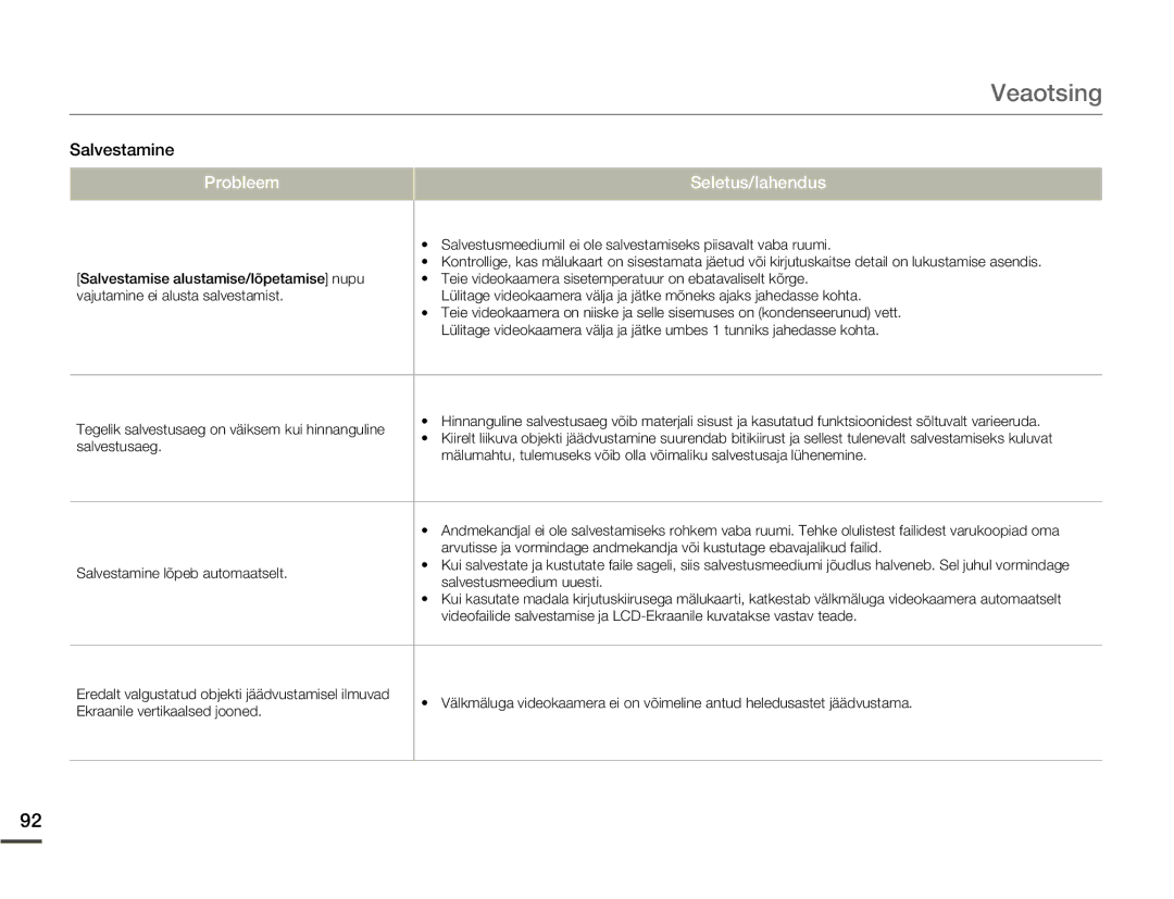 Samsung SMX-F70BP/EDC manual Salvestamine 