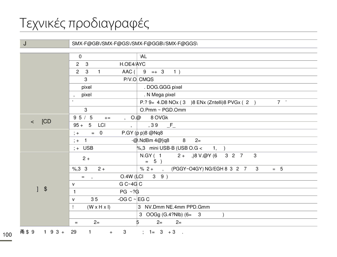 Samsung SMX-F70BP/EDC manual Τεχνικές προδιαγραφές, 100, Σήμα βίντεο 