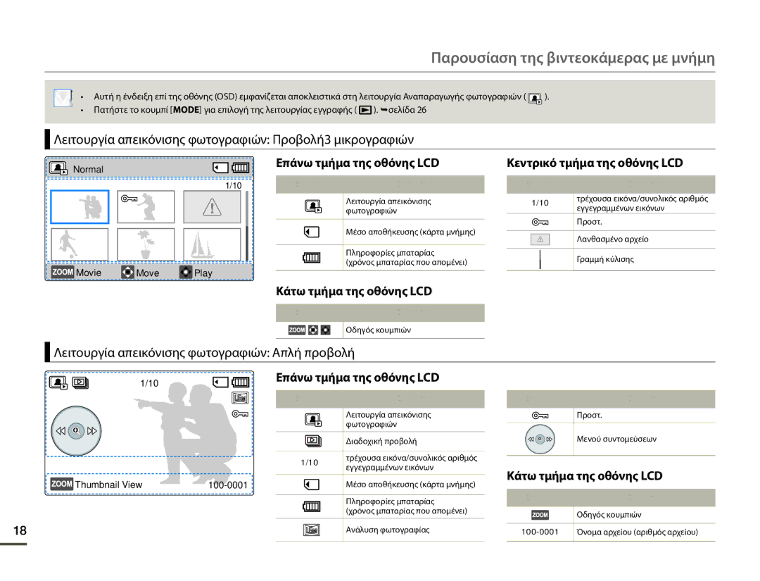 Samsung SMX-F70BP/EDC manual Λειτουργία απεικόνισης φωτογραφιών Προβολή3 μικρογραφιών, Normal Movie Move Play 