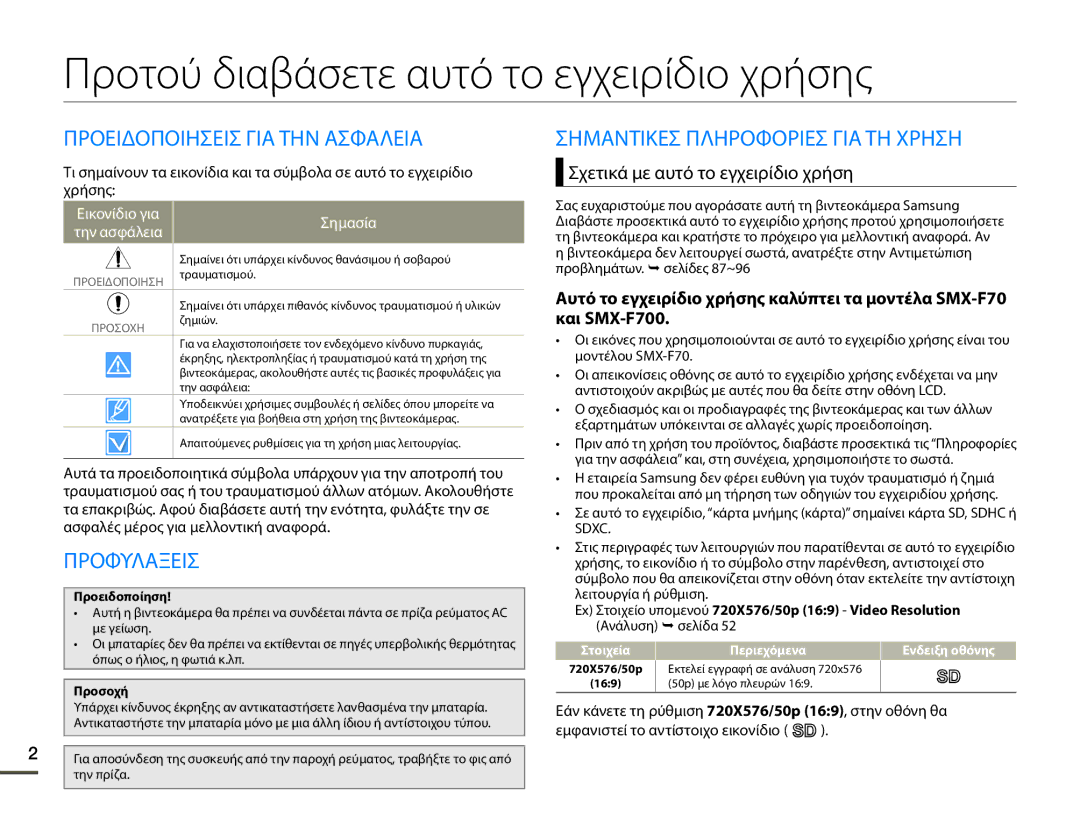 Samsung SMX-F70BP/EDC manual Προτού διαβάσετε αυτό το εγχειρίδιο χρήσης, Προειδοποιησεισ ΓΙΑ ΤΗΝ Ασφαλεια, Προφυλαξεισ 