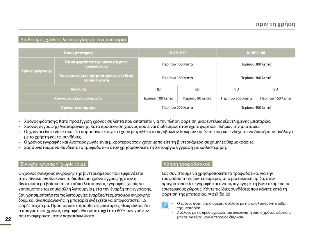 Samsung SMX-F70BP/EDC manual Διαθέσιμος χρόνος λειτουργίας για την μπαταρία, Συνεχής εγγραφή χωρίς ζουμ, Χρήση τροφοδοτικού 