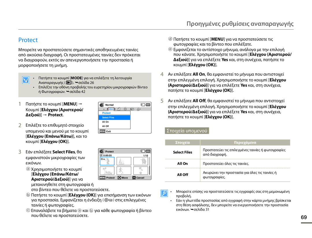 Samsung SMX-F70BP/EDC manual Κουμπί Ελέγχου Αριστερού, Δεξιού p Protect 