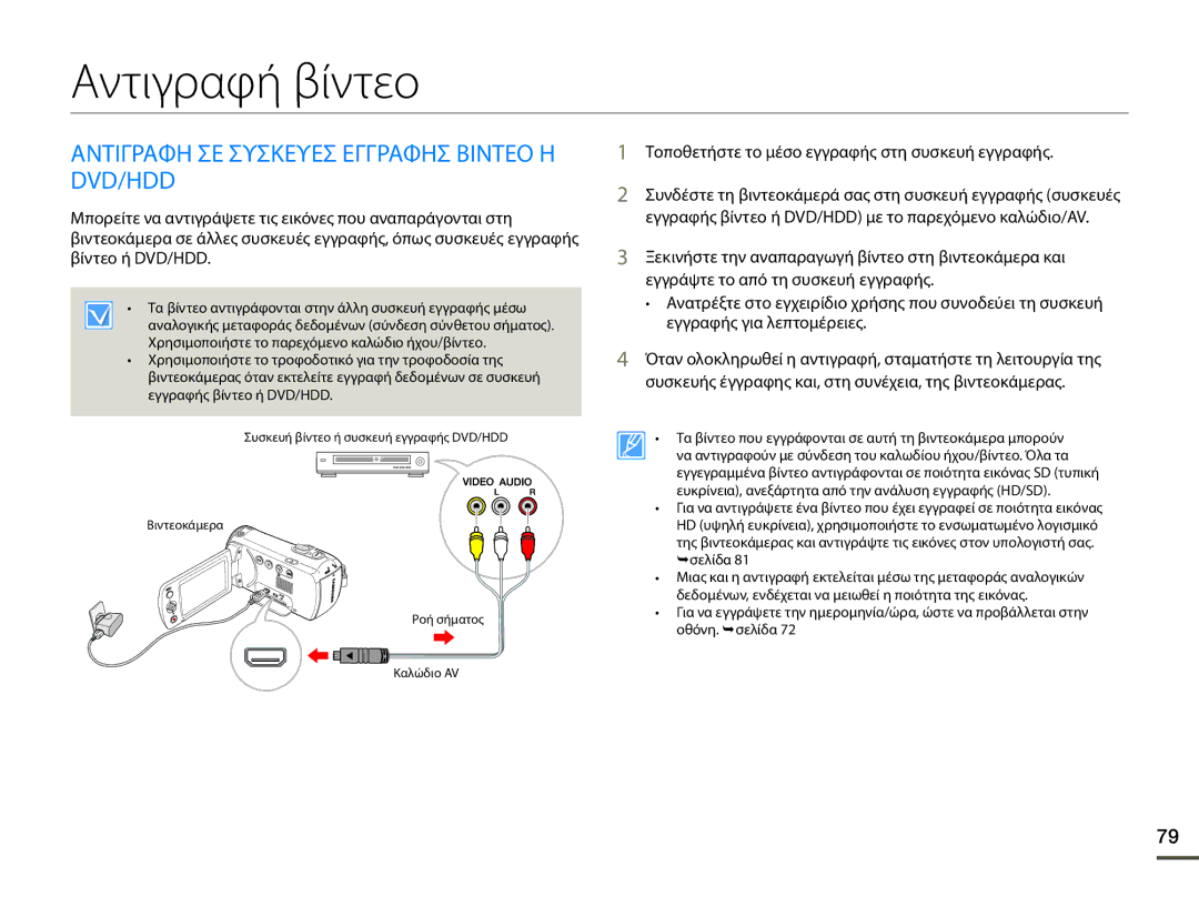 Samsung SMX-F70BP/EDC manual Αντιγραφή βίντεο, Αντιγραφη ΣΕ Συσκευεσ Εγγραφησ Βιντεο Η DVD/HDD 