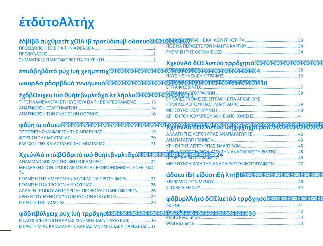 Samsung SMX-F70BP/EDC manual Περιεχόμενα, Video Resolution Photo Resolution White Balance 