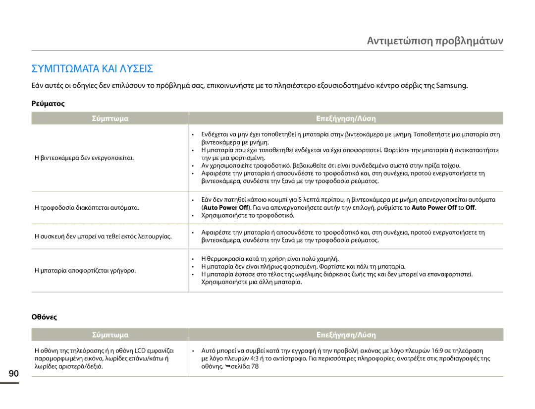 Samsung SMX-F70BP/EDC manual Αντιμετώπιση προβλημάτων, Συμπτωματα ΚΑΙ Λυσεισ, Ρεύματος, Οθόνες 