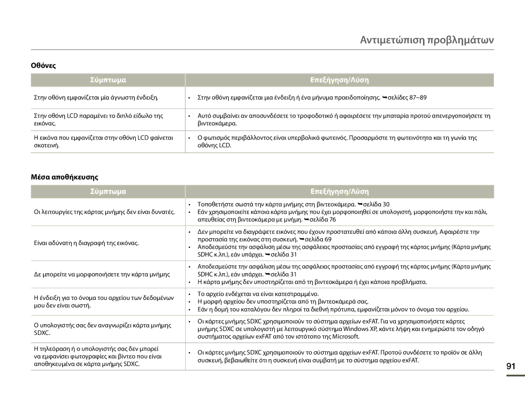 Samsung SMX-F70BP/EDC manual Μέσα αποθήκευσης, Σκοτεινή Οθόνης LCD, Συστήματος αρχείων exFAT από τον ιστότοπο της Microsoft 