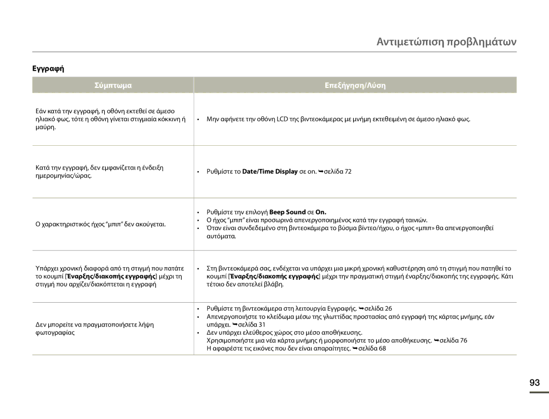 Samsung SMX-F70BP/EDC manual Το κουμπί Έναρξης/διακοπής εγγραφής μέχρι τη 