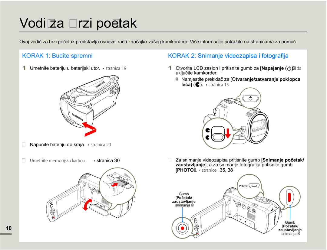 Samsung SMX-F70BP/EDC manual Vodič za brzi početak, XNOMXþLWHNDPNRUGHU, OHüD@  ¬stranica 