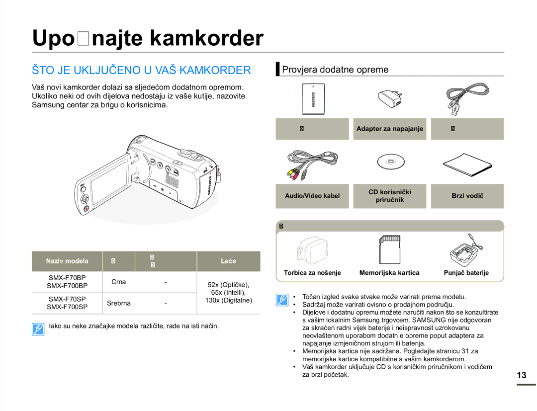 Samsung SMX-F70BP/EDC manual Upoznajte kamkorder, Â72-8./-8ý1289$â.$0.255, 3URYMHUDGRGDWQHRSUHPH 