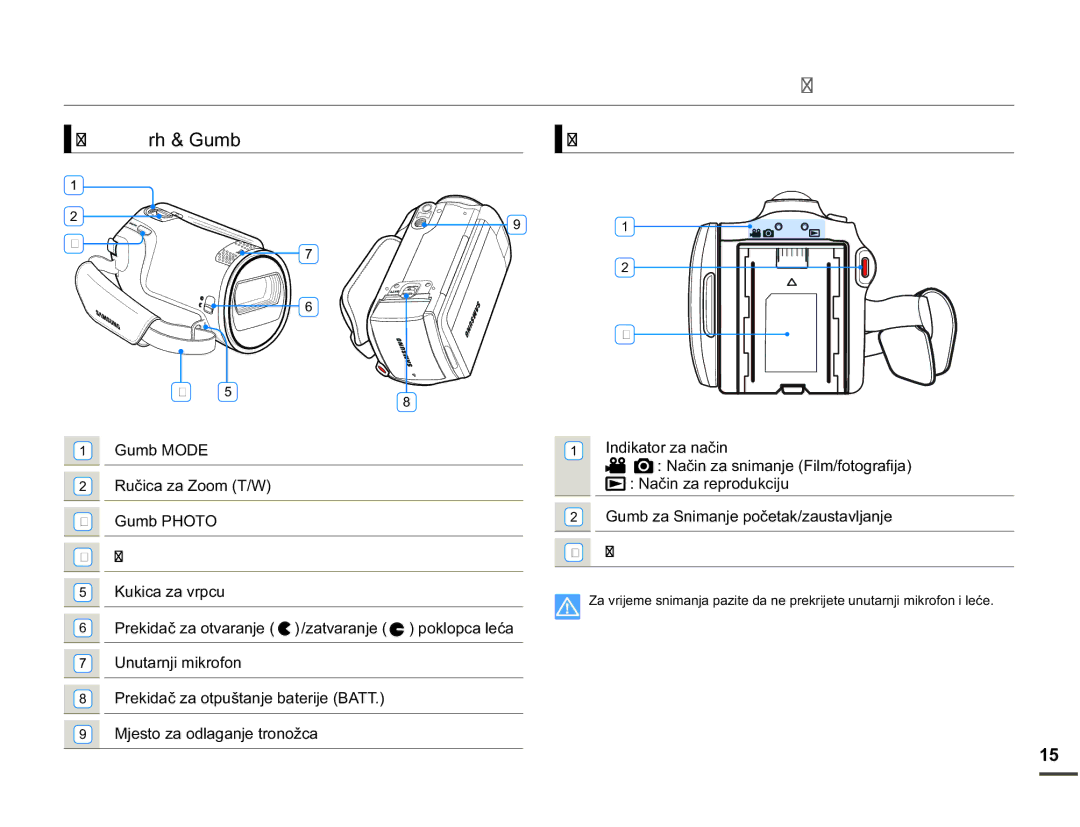 Samsung SMX-F70BP/EDC manual Desno/VUK *XPE Straga, XnlfdDYusfx, 3UHNLGDþDRWYDUDQMH DWYDUDQMH SRNORSFDOHüD 